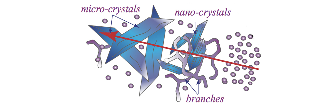 Homepage Shaping Crystals With The Flow.jpg | Okinawa Institute Of ...